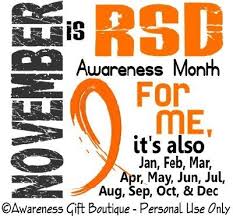 Pin On Rsd Crps