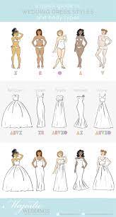 Fashion Infographic Wedding Dresses For Body Types Infographic Majesticweddings Co Za Dress Body Type Wedding Dresses For Body Types Wedding Dress Guide