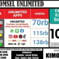 Unlimited data and top upload/download speeds. Jual Kartu Internet Unlimited Murah Terbaik Harga Terbaru July 2021