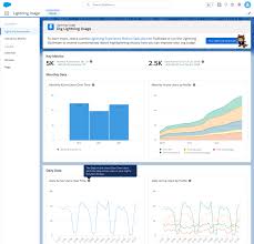 get lightning experience adoption insights with the