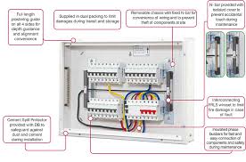 1,017 db board wiring products are offered for sale by suppliers on alibaba.com, of which power cables accounts for 1%. Acti 9 Distribution Boards Spn Tpn Utpn Dealer Supplier India