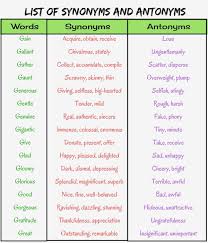 List Of Synonyms And Antonyms In English You Should Know Eslbuzz Learning English Synonyms And Antonyms Words Synonyms And Antonyms Learn English Words