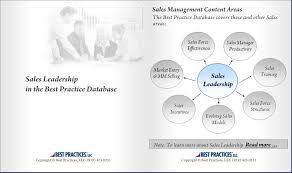 Sales Best Practices Sales Leadership Research Metrics Business Management Degree Online Mba Sales Tactics