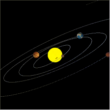 Les 8 Planètes De Notre Système Solaire En Animation 3d Https Encrypted Tbn0 Gstatic Com Images Q Tbn 3aand9gcr6dj Ckdtljp5poq68yuv7mohtjtglmkx9nq Usqp Cau