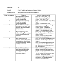 You can do the exercises online or download the worksheet as pdf. Kumpulan 11 Hang Tuah