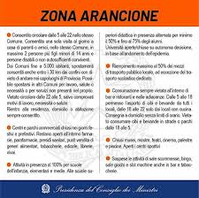 «nonostante la mia opposizione, il governo intende mantenere in vigore fino al 3 dicembre le attuali misure restrittive. La Lombardia Torna In Zona Arancione Da Domenica Dopo La Schermaglia Governo Regione Cosa Si Puo Fare E Cosa No Sempione News