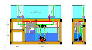 First Time Sump I Need Some Of The Big Guns To Give Me Their Tips Aquarium Sump Saltwater Aquarium Setup Aquarium Setup