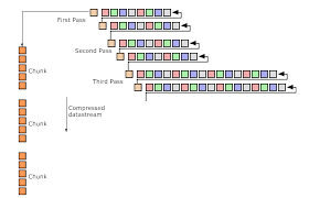 Portable Network Graphics Png Specification Second Edition The same became a w3c recommendation in october 1996.