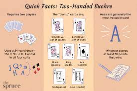 Maybe you would like to learn more about one of these? Two Handed Euchre Rules