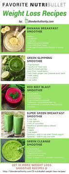 Pin On Weight Loss Smoothies