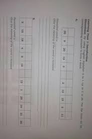 Das deutsche alphabet ist das alphabet, das zur schreibung der deutschen sprache verwendet wird. Learning Task 1 Introductiondirections By Using English Alphabet A Is 1 Up To 2 Is 26 Put The Brainly Ph