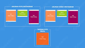 Tool ini begitu mudah digunakan, bahkan bagi pemula sekalipun. Ukuran Foto Feed Dan Video Instagram Paling Pas 2021