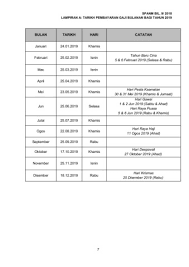 Tarikh pembayaran gaji bulanan penjawat awam bagi tahun 2019 ini terpakai untuk semua negeri di seluruh malaysia. Jadual Pembayaran Gaji Tahun 2019