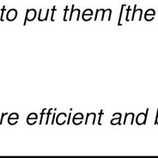 See more of taken quotes. A Selection Of Quotes Taken From Evaluation Interview Download Scientific Diagram