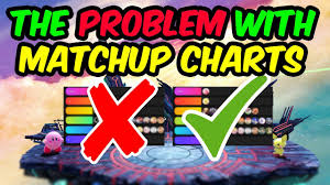 the problem with matchup charts in smash bros and how to fix it