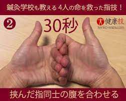 鍼灸学校も教えた4人の命を救った狭心症 心筋梗塞の指技 画像あり 健康 ダイエット ツボ 健康になる