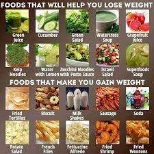 Pin On Nutrition