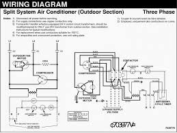 In fact, it employs the same types of components, materials, and systems as a refrigerator, including a refrigerant that changes from liquid to gas and back to liquid as it travels through a system of tubes and coils or fins that collect and give off. Diagram Residential Central Air Wiring Diagram Full Version Hd Quality Wiring Diagram Brakewiringl Nuovarmata It