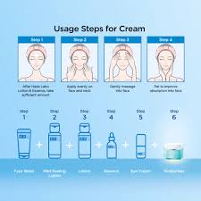 Review on hada labo hydrating water gel. Hada Labo Hydrating Snow Dew 50g Water Gel Upgraded Formulation Texture Shopee Malaysia