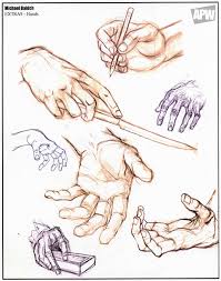 Hand Drawing Sheet From The Animation Portfolio Of Myke Bakich How To Draw Hands Drawing Sheet Animation Portfolio