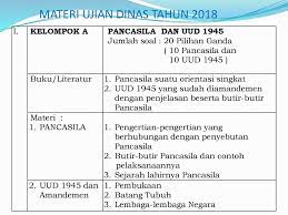 New Release Free Download Soal Ujian Dinas Kenaikan Pangkat Ganzha Powered By Doodlekit