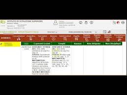 Il registro elettronico gestito da axios è solo uno dei registri disponibili e utilizzati dalle scuole italiane. Tutorial Accesso Famiglie Registro Elettronico Axios