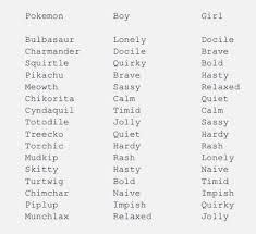 How To Get The Starter You Want In Pokemon Mystery Dungeon Explorers Of Time And Darkness A Guide Pokemon Amino