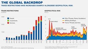 China's US Bond Shifts Put Dollar Under Geopolitical Spotlight - FastBull