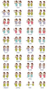Pin By Lhouaoui Rim On Sign Language Sign Language Words Sign Language Phrases Sign Language Alphabet