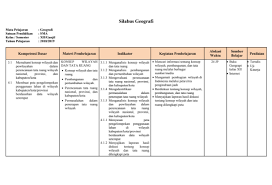 Berikut ini link download yang sudah kami sediakan di bawah ini. Silabus Geografi Kelas 12 Kurikulum 2013 Tahun 2018 Arsip Pembelajaran