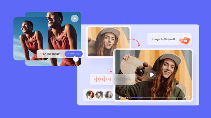 How to Transform Static Images to Videos? Image-to-Video AI - nandbox  Insights: AI, No Code, and Mobile App Strategy