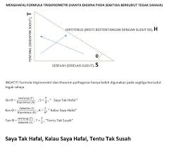 Percubaan pt3 2020 2019 2018 2017. Matematik Pt3 Esok Kelas Matematik Cikgu Kj Facebook