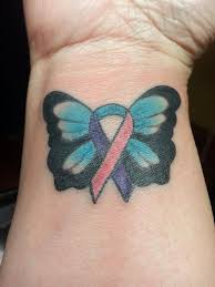 They are also associated with lupus, which. Pin On Thyroid Survivor