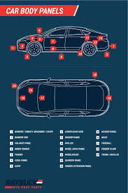 827 internal body parts diagram free vectors on ai, svg, eps or cdr. Pin On Autoshop