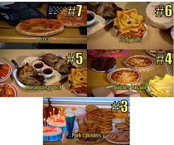 Видео tackling the brian butterfield diet. Ranking The Butterfield Diet Staring Contest