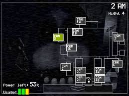 Me Playing Five Nights At Freddy S 1 With Bonnie Putting His Face On The Backstage Camera Five Nights At Freddy S Five Night Night