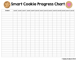 Smart Cookie Math Multiplication