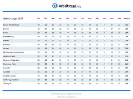 2027 movies, 2027 movie release dates, and 2027 movies in theaters. Arbeitstage 2027 Deutschland