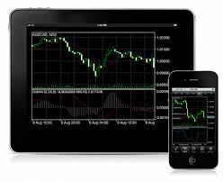 13 Forex Apps For Smartphones To Help You In Trading