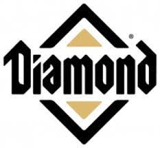 Top 61 Reviews About Diamond Pet Foods