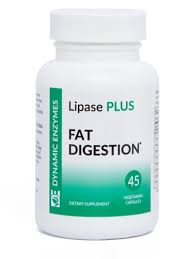 Image result for Lipase