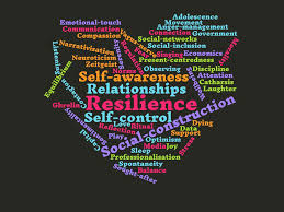Definitions for colorful ˈkʌl ər fəlcolorful. Which Three Words Mean Emotional Health To You The History Of Emotions Blog