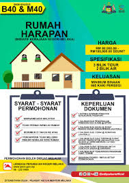 Anugerah kecemerlangan petunjuk prestasi utama (kpi). Skim Skim Perumahan Yang Perbadanan Ketua Menteri Melaka Facebook