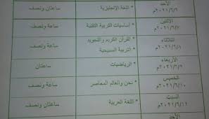 We did not find results for: Ø§Ù„Ø®Ø±Ø·ÙˆÙ… Ø¥Ø¹Ù„Ø§Ù† Ø¬Ø¯ÙˆÙ„ Ø§Ù…ØªØ­Ø§Ù†Ø§Øª Ø´Ù‡Ø§Ø¯Ø© Ø§Ù„Ø£Ø³Ø§Ø³ Ø¨Ø§Ø¬ Ù†ÙŠÙˆØ²