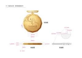 新聞好好看 生活消費 科技生活 職場三兩事 奶酒帶你玩 流行時尚 星座運勢 動物奇世界 居家設計. æ²ˆé˜³åˆ›æ„è®¾è®¡ä¸­å¿ƒå…¨è¿ä¼šå¥–ç‰Œ ä¿¡æ¯è¯„é‰´ä¸­å¿ƒ é…·ç±³èµ„è®¯ Kumizx Com