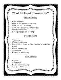 What Do Good Readers Do Anchor Chart