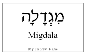 Short ways to spell madeline. Madeline In Hebrew