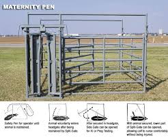 Ww Livestock Systems Livestock Equipment Equine Round Pens Gates Panels Equine Housing