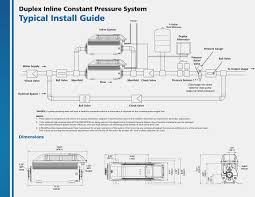 I am wiring a new 220v air compressor. Diagram Craftsman Air Compressor 220 Wiring With Diagram Full Version Hd Quality With Diagram Diagrammu Alessandrabeltrame It