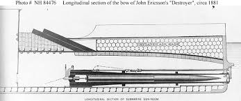 De wikipedia, la enciclopedia libre. Question About The Destroyer The Naval War
